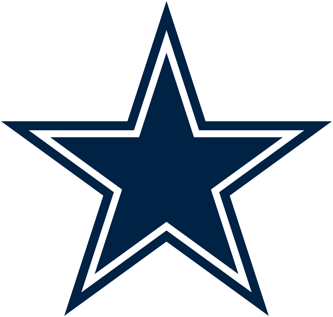 達(dá)拉斯牛仔l(wèi)ogo